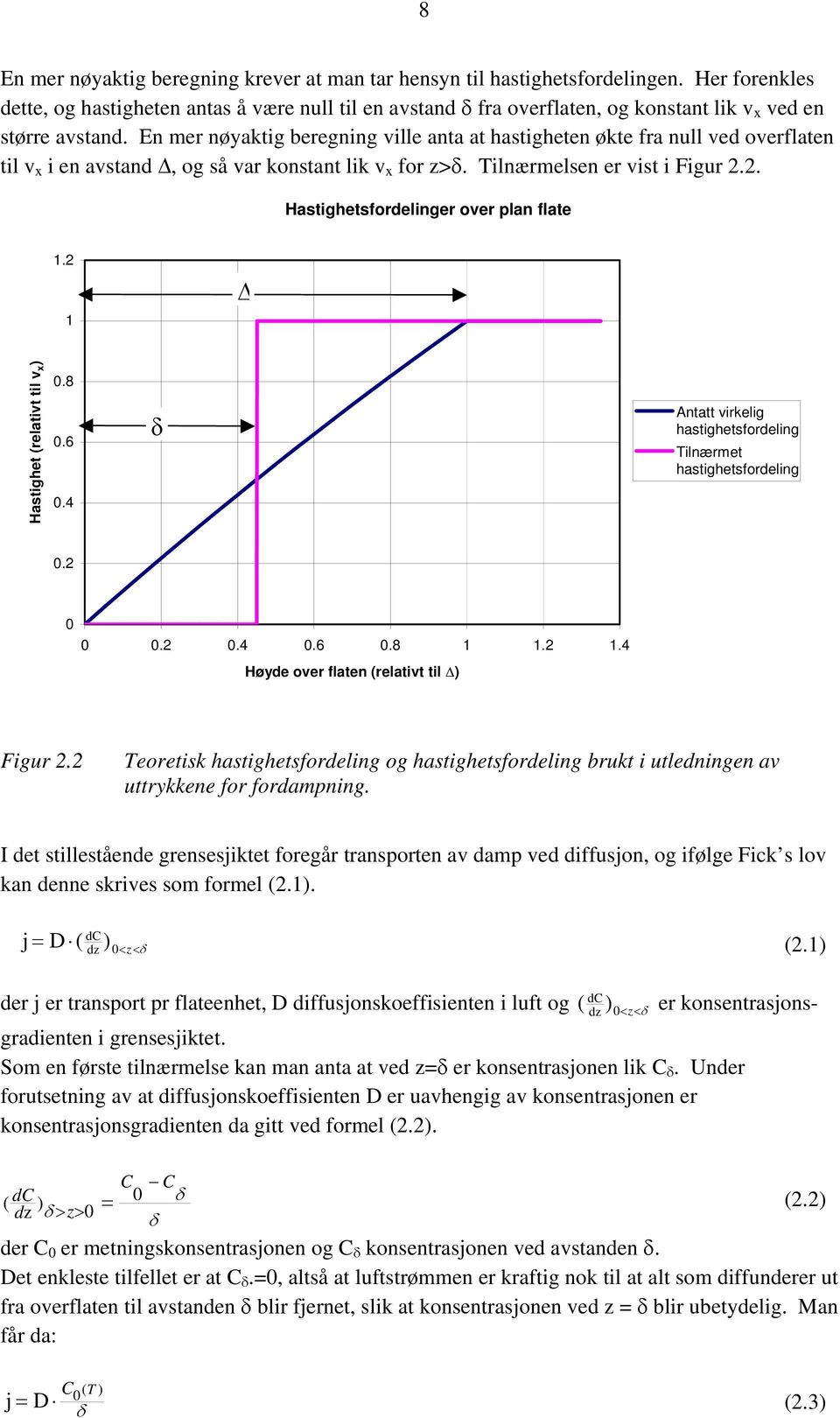 1 Δ Hastighet (elativt til v ).8.6.4 δ Antatt vikelig hastighetsfodeling Tilnæmet hastighetsfodeling...4.6.8 1 1. 1.4 Høyde ove flaten (elativt til Δ) Figu.