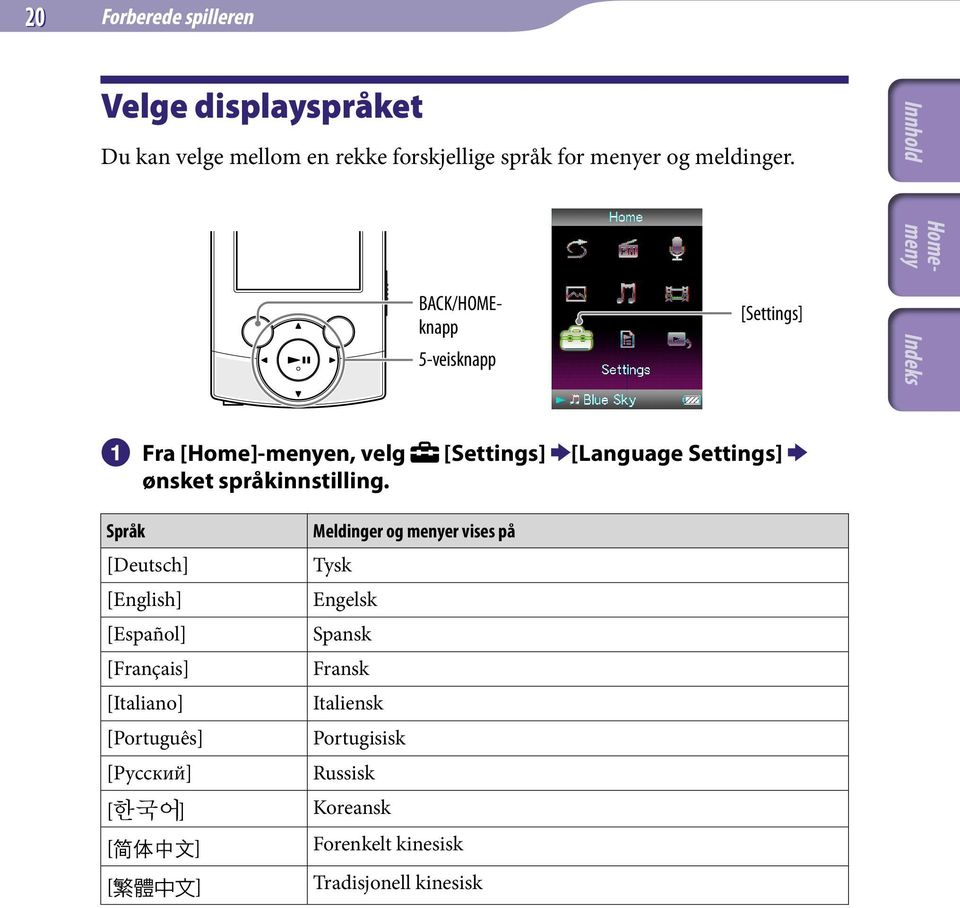 [Settings] [Language Settings] Språk Meldinger og menyer vises på [Deutsch] Tysk [English] Engelsk [Español] Spansk