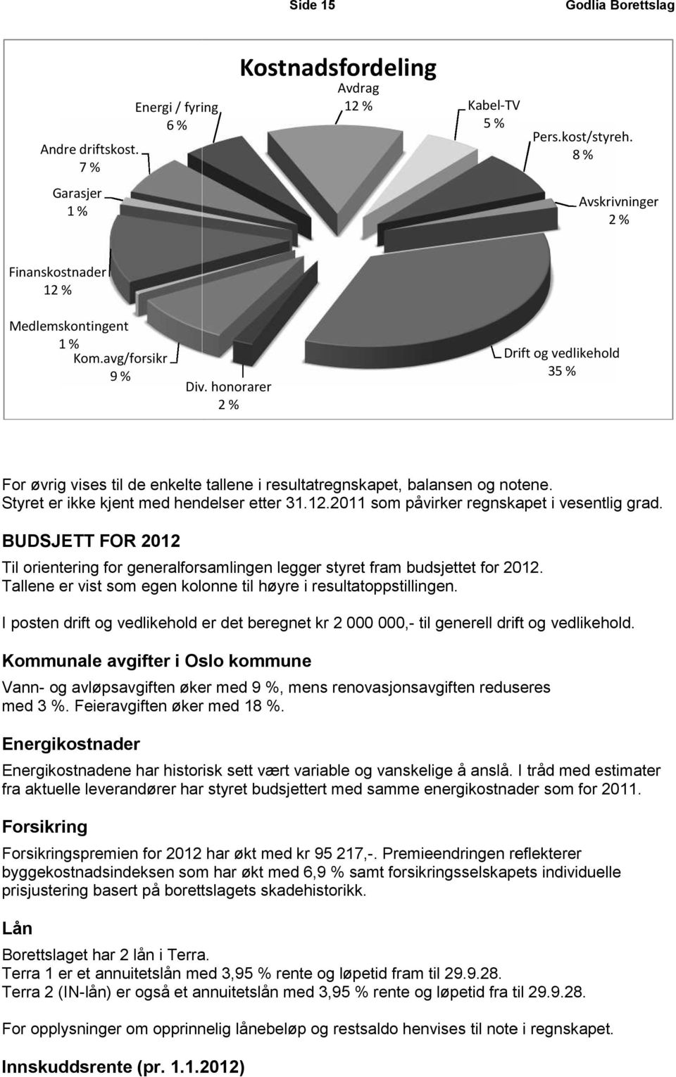 2011 som påvirker regnskapet i vesentlig grad. BUDSJETT FOR 2012 Til orientering for generalforsamlingen legger styret fram budsjettet for 2012.