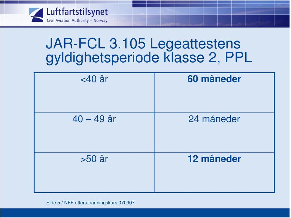 klasse 2, PPL <40 år 60 måneder 40 49