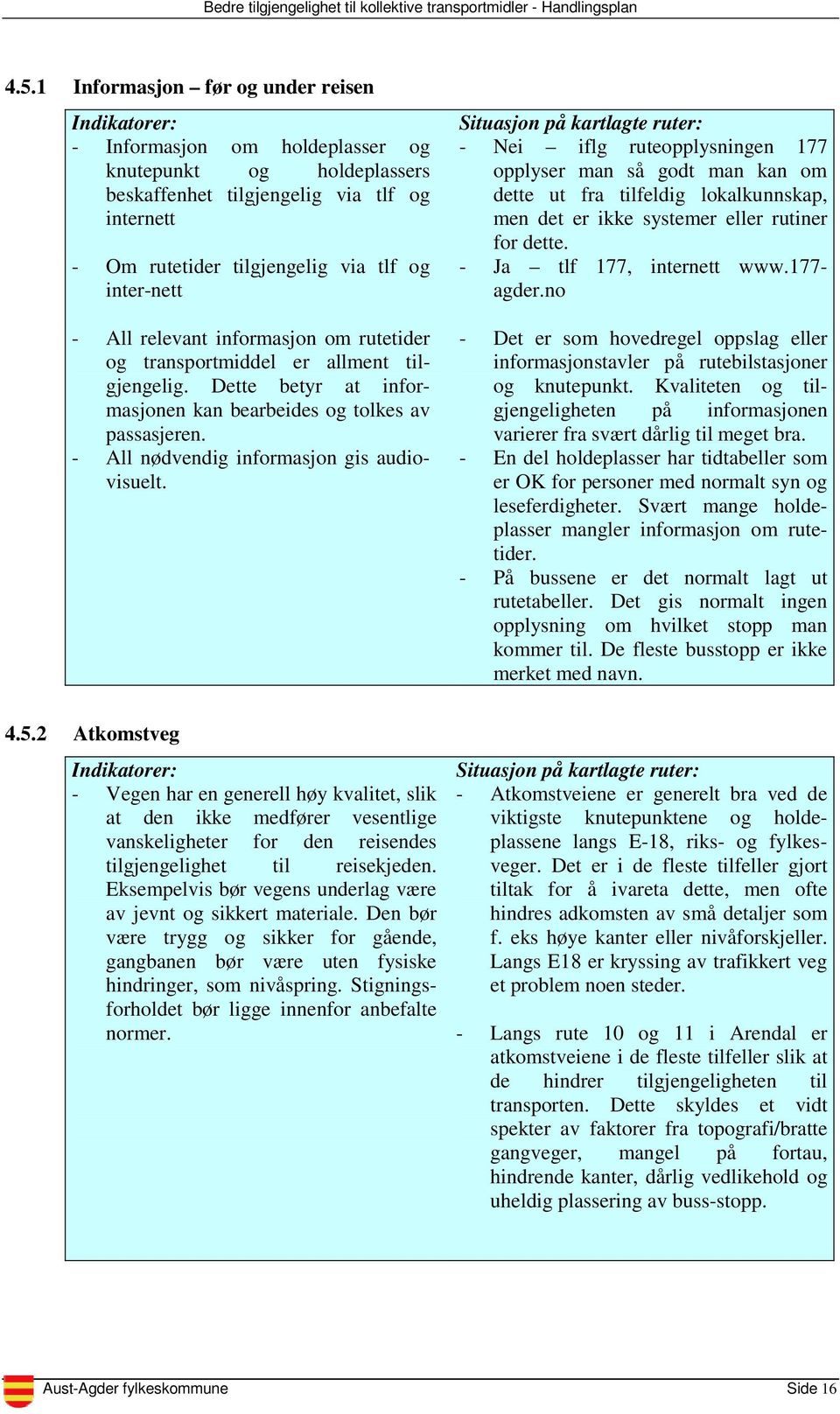 - All nødvendig informasjon gis audiovisuelt.