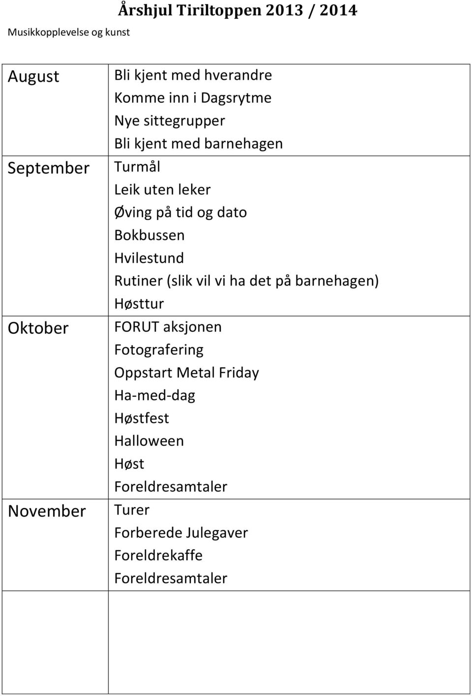 dato Bokbussen Hvilestund Rutiner (slik vil vi ha det på barnehagen) Høsttur FORUT aksjonen Fotografering