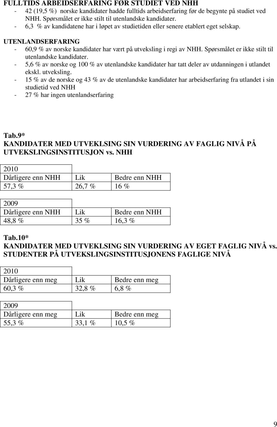 Spørsmålet er ikke stilt til utenlandske kandidater. - 5,6 % av norske og 100 % av utenlandske kandidater har tatt deler av utdanningen i utlandet ekskl. utveksling.