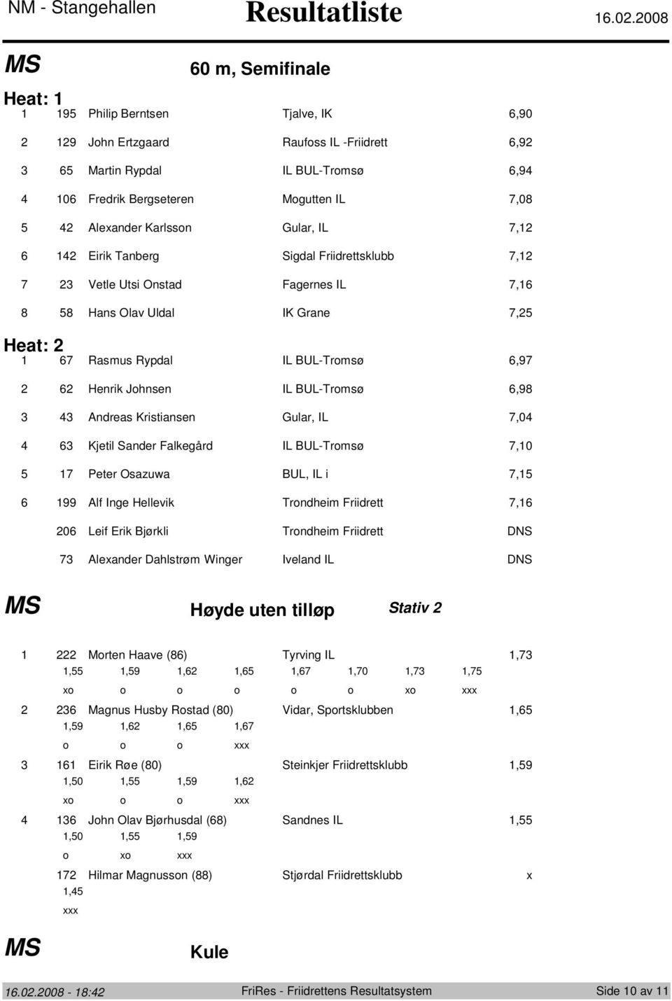 Tanberg Sigdal Friidrettsklubb, Vetle Utsi Onstad Fagernes IL, Hans Olav Uldal IK Grane, Heat: Rasmus Rypdal IL BUL-Tromsø,9 Henrik Johnsen IL BUL-Tromsø,9 Andreas Kristiansen Gular, IL,0 Kjetil