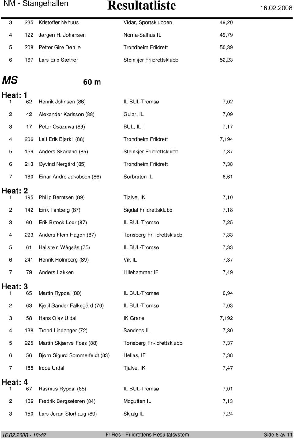 Peter Osazuwa (9) BUL, IL i, 0 Leif Erik Bjørkli () Trondheim Friidrett,9 9 Anders Skarland () Steinkjer Friidrettsklubb, Øyvind Nergård () Trondheim Friidrett, 0 Einar-Andre Jakobsen () Sørbråten