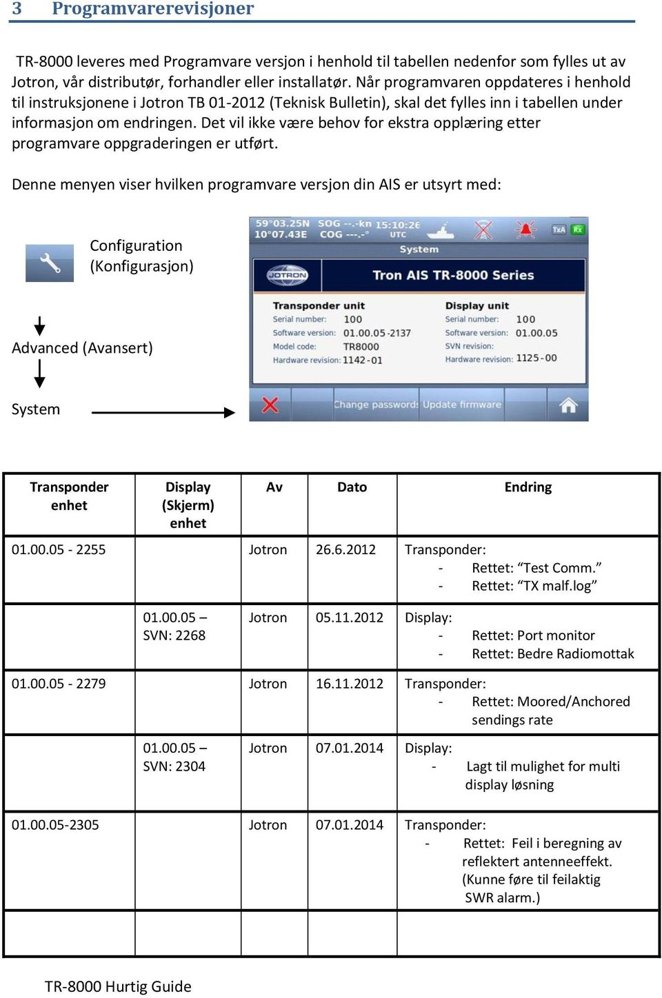 Det vil ikke være behov for ekstra opplæring etter programvare oppgraderingen er utført.