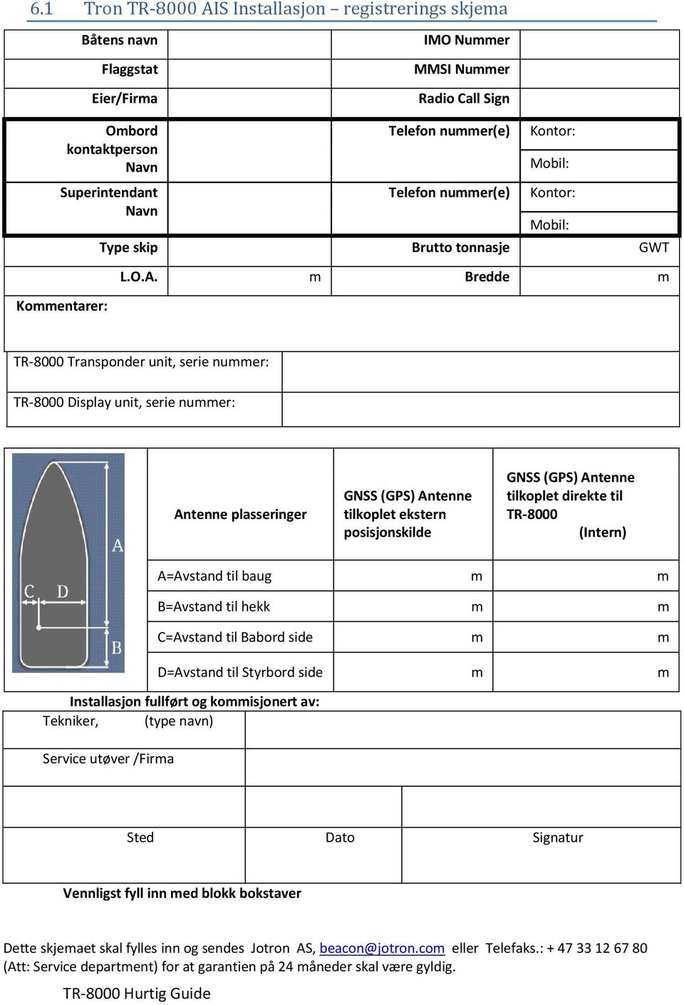 m Bredde m TR-8000 Transponder unit, serie nummer: TR-8000 Display unit, serie nummer: Antenne plasseringer GNSS (GPS) Antenne tilkoplet ekstern posisjonskilde GNSS (GPS) Antenne tilkoplet direkte