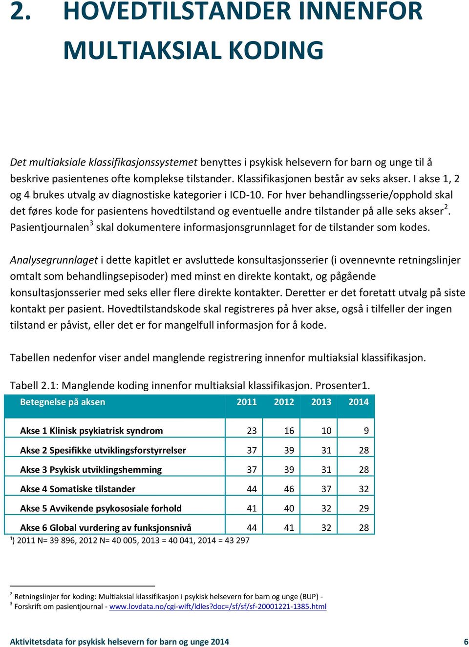 For hver behandlingsserie/opphold skal det føres kode for pasientens hovedtilstand og eventuelle andre tilstander på alle seks akser 2.