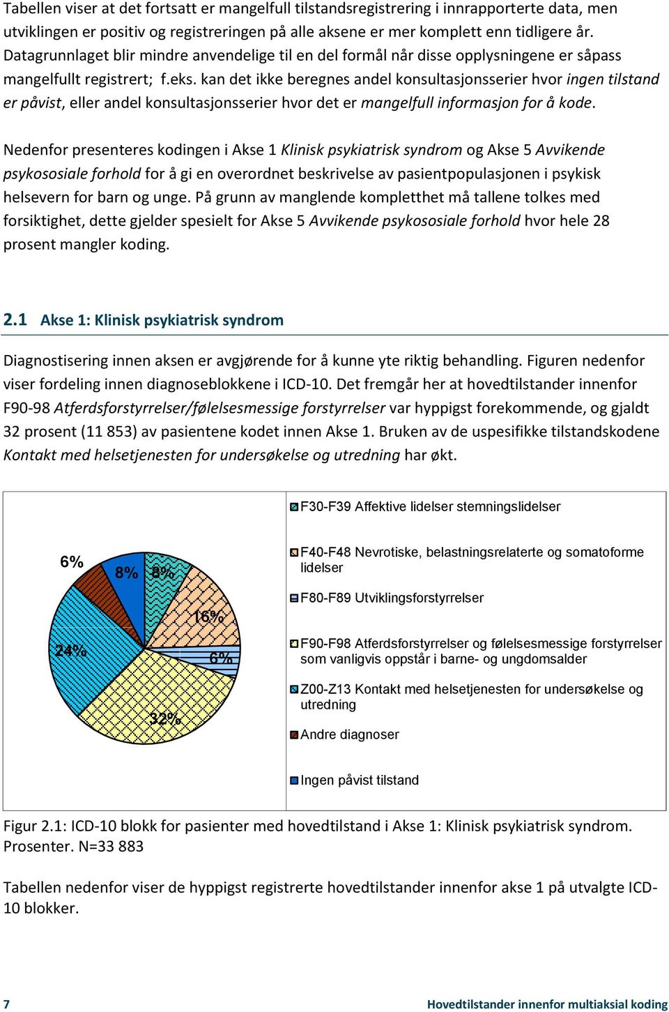 kan det ikke beregnes andel konsultasjonsserier hvor ingen tilstand er påvist, eller andel konsultasjonsserier hvor det er mangelfull informasjon for å kode.