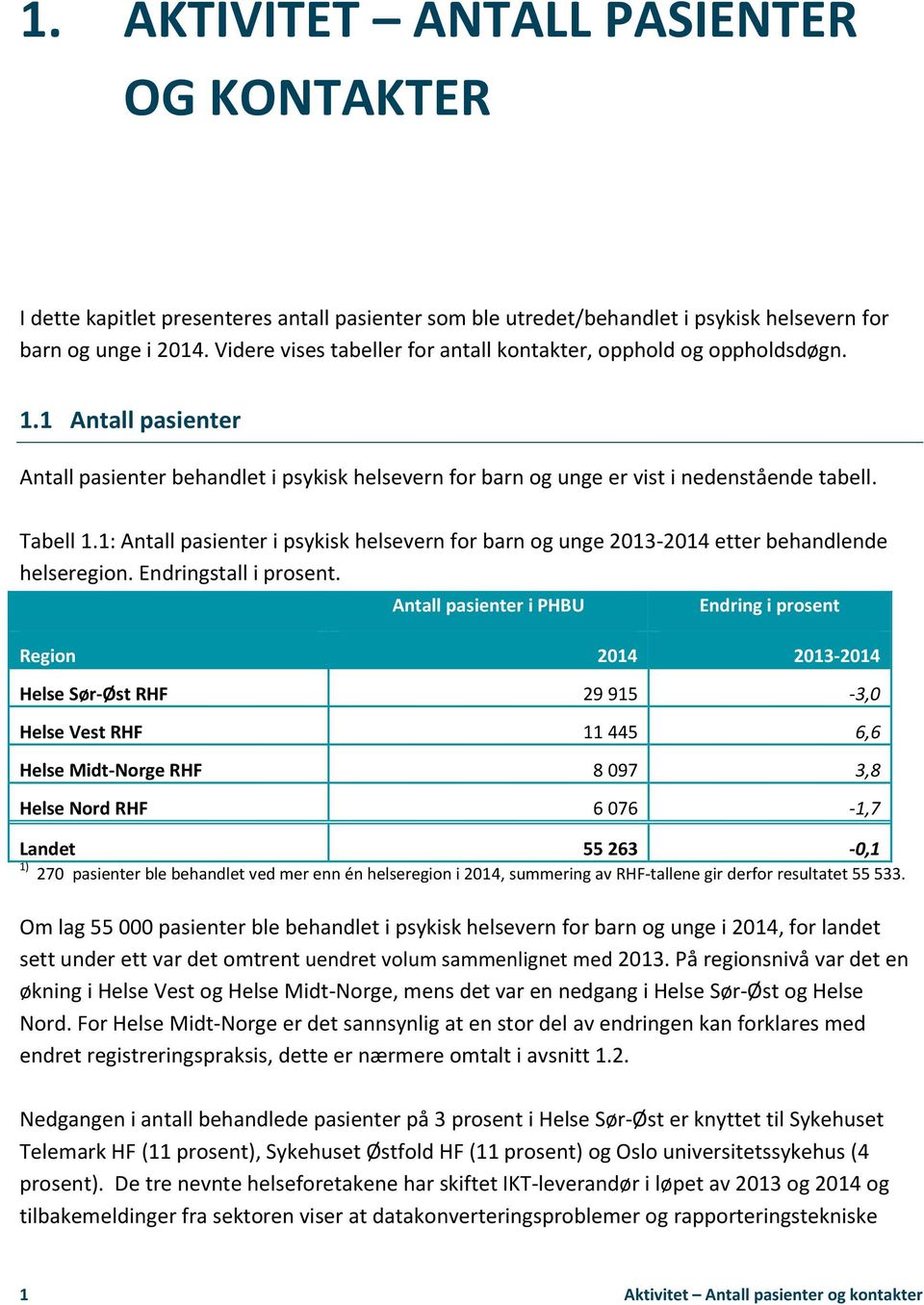 1: Antall pasienter i psykisk helsevern for barn og unge 2013-2014 etter behandlende helseregion. Endringstall i prosent.