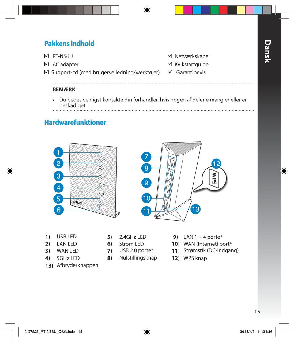 Hardwarefunktioner 1) USB LED 5) 2.