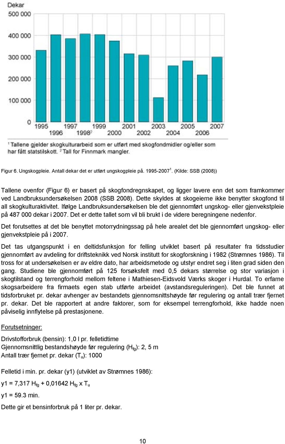 Dette skyldes at skogeierne ikke benytter skogfond til all skogkulturaktivitet. Ifølge Landbruksundersøkelsen ble det gjennomført ungskog- eller gjenvekstpleie på 487 000 dekar i 2007.