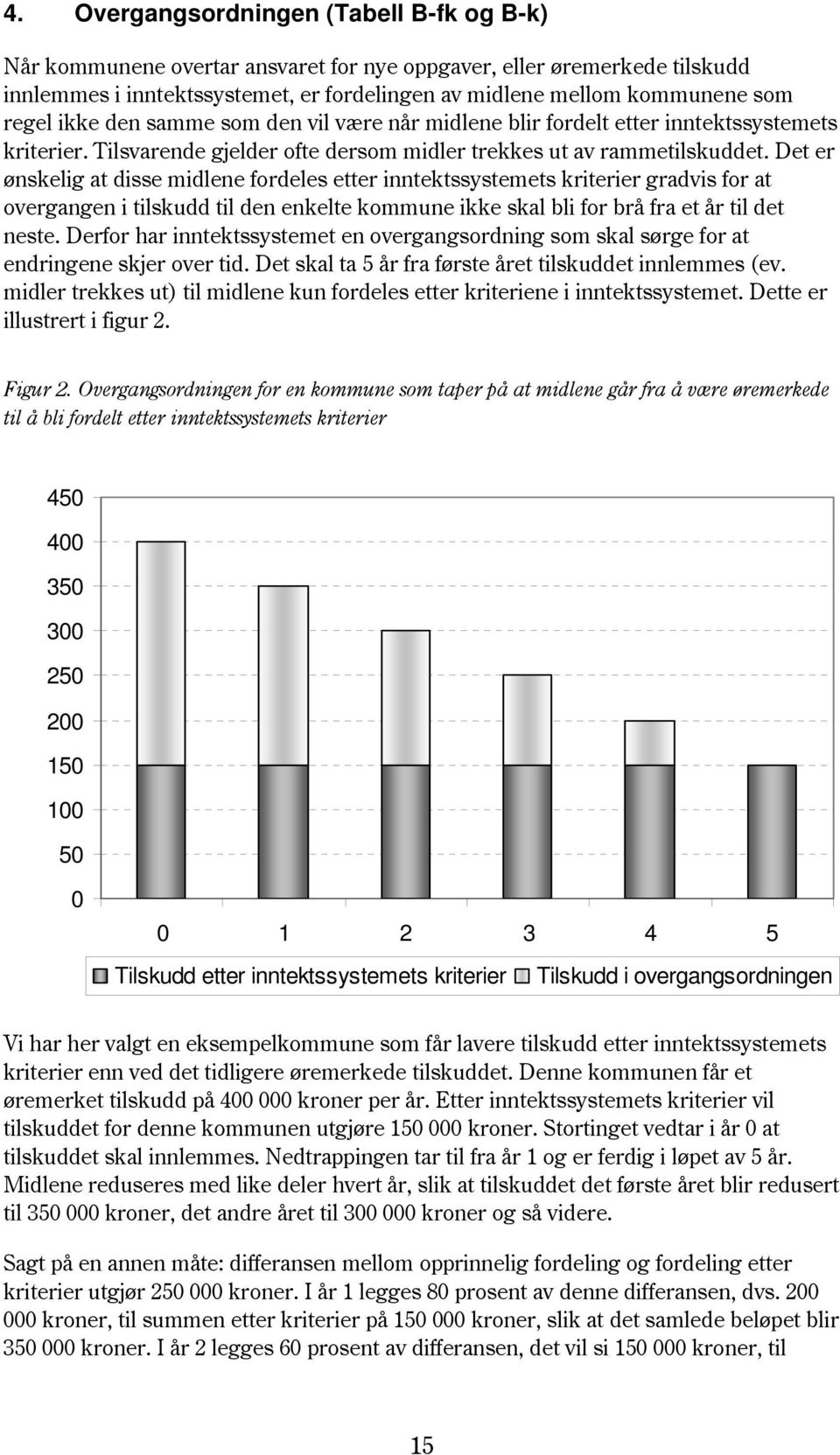 Det er ønskelig at disse midlene fordeles etter inntektssystemets kriterier gradvis for at overgangen i tilskudd til den enkelte kommune ikke skal bli for brå fra et år til det neste.