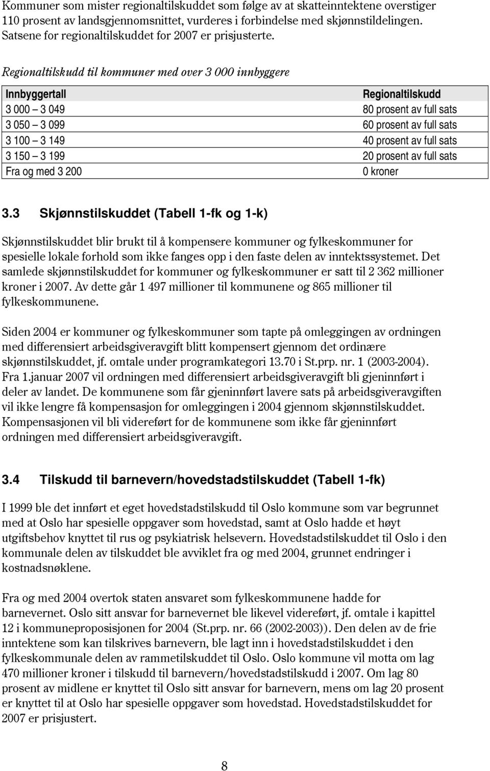 Regionaltilskudd til kommuner med over 3 000 innbyggere Innbyggertall Regionaltilskudd 3 000 3 049 80 prosent av full sats 3 050 3 099 60 prosent av full sats 3 100 3 149 40 prosent av full sats 3