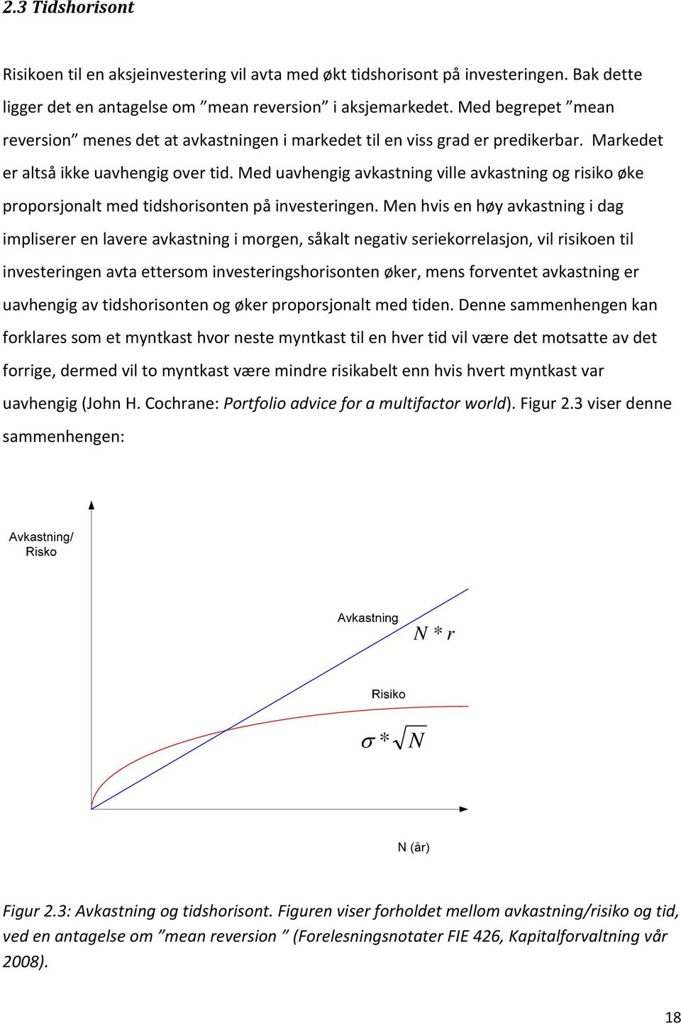 Med uavhengig avkastning ville avkastning og risiko øke proporsjonalt med tidshorisonten på investeringen.