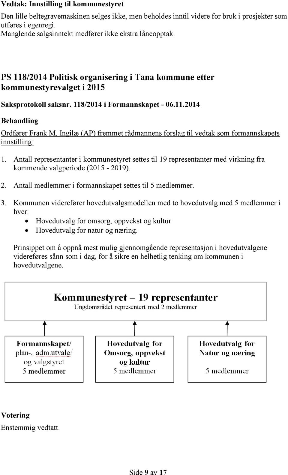 Ingilæ (AP) fremmet rådmannens forslag til vedtak som formannskapets innstilling: 1.