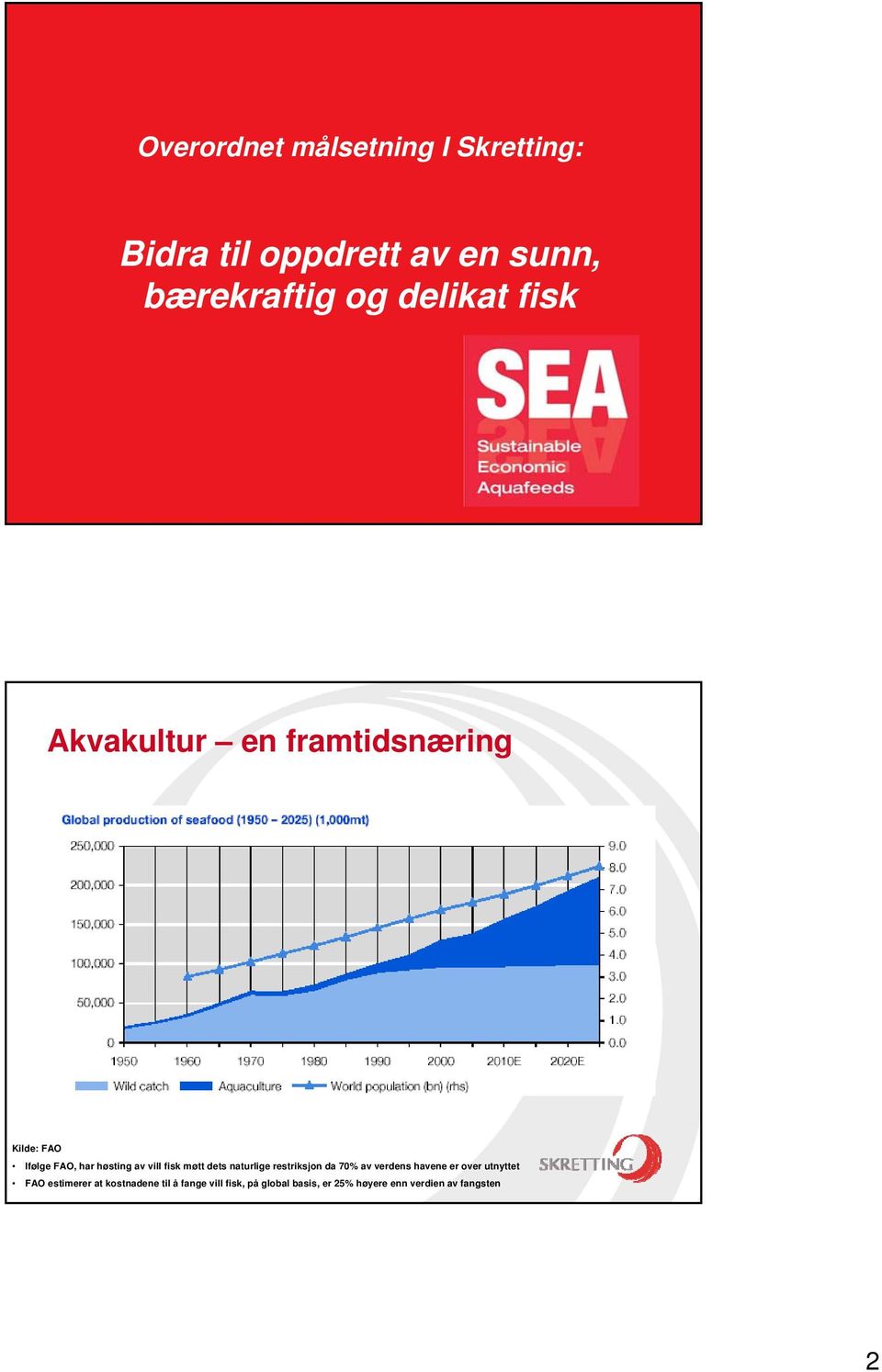 fisk møtt dets naturlige restriksjon da 70% av verdens havene er over utnyttet FAO