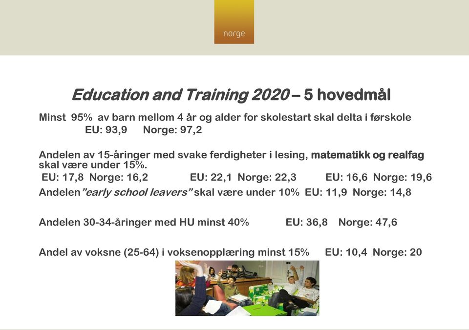 EU: 17,8 Norge: 16,2 EU: 22,1 Norge: 22,3 EU: 16,6 Norge: 19,6 Andelen early school leavers skal være under 10% EU: 11,9