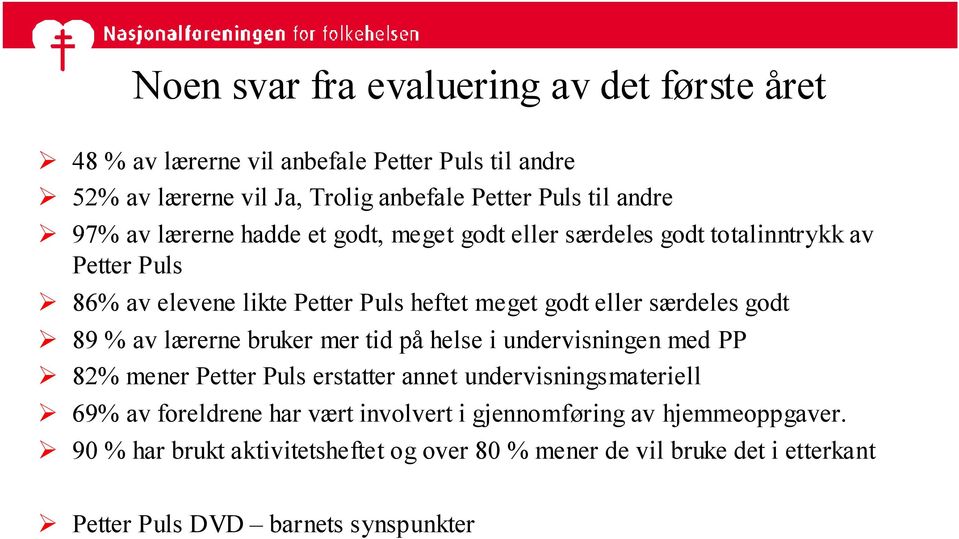 godt 89 % av lærerne bruker mer tid på helse i undervisningen med PP 82% mener Petter Puls erstatter annet undervisningsmateriell 69% av foreldrene har vært