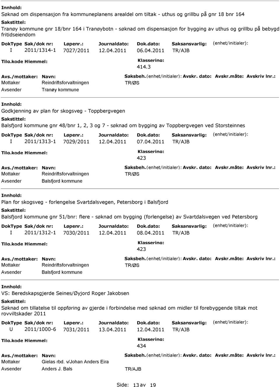 : Tranøy kommune Godkjenning av plan for skogsveg - Toppbergvegen Balsfjord kommune gnr 48/bnr 1, 2, 3 og 7 - søknad om bygging av Toppbergvegen ved Storsteinnes 2011/1313-1 7029/2011 423 Avs.