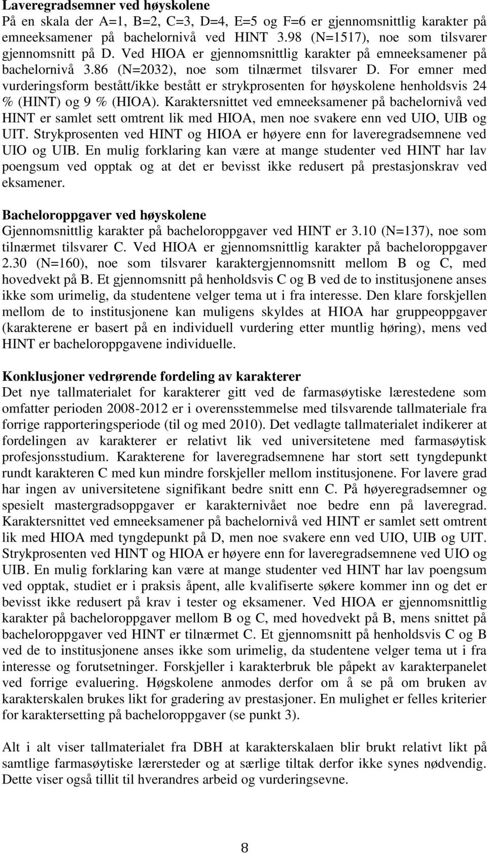 For emner med vurderingsform bestått/ikke bestått er strykprosenten for høyskolene henholdsvis 24 % (HINT) og 9 % (HIOA).