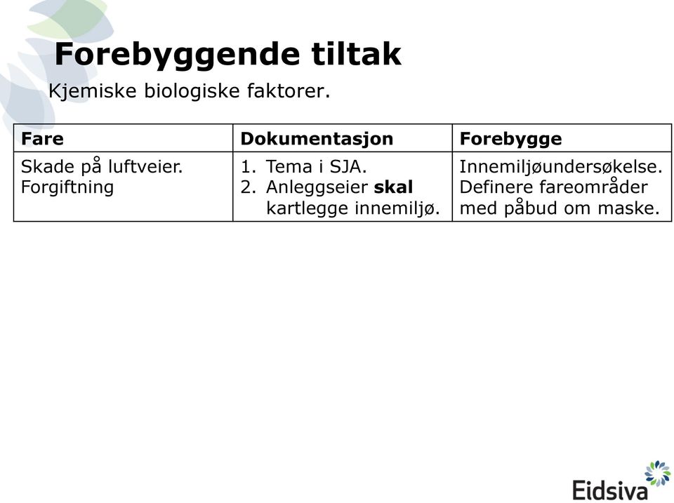 Forgiftning 1. Tema i SJA. 2.