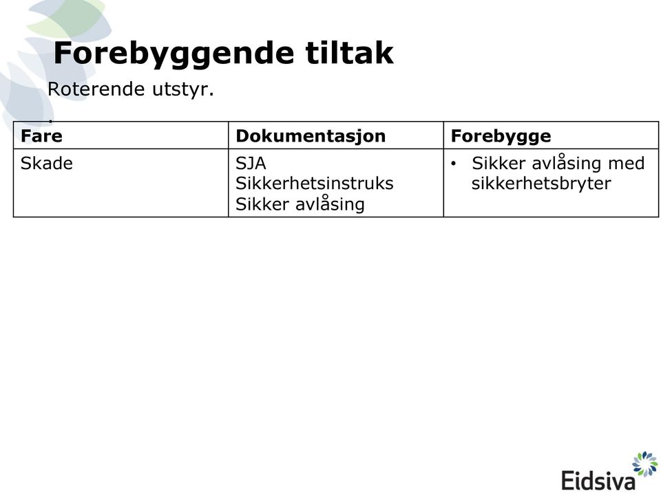 SJA Sikkerhetsinstruks Sikker