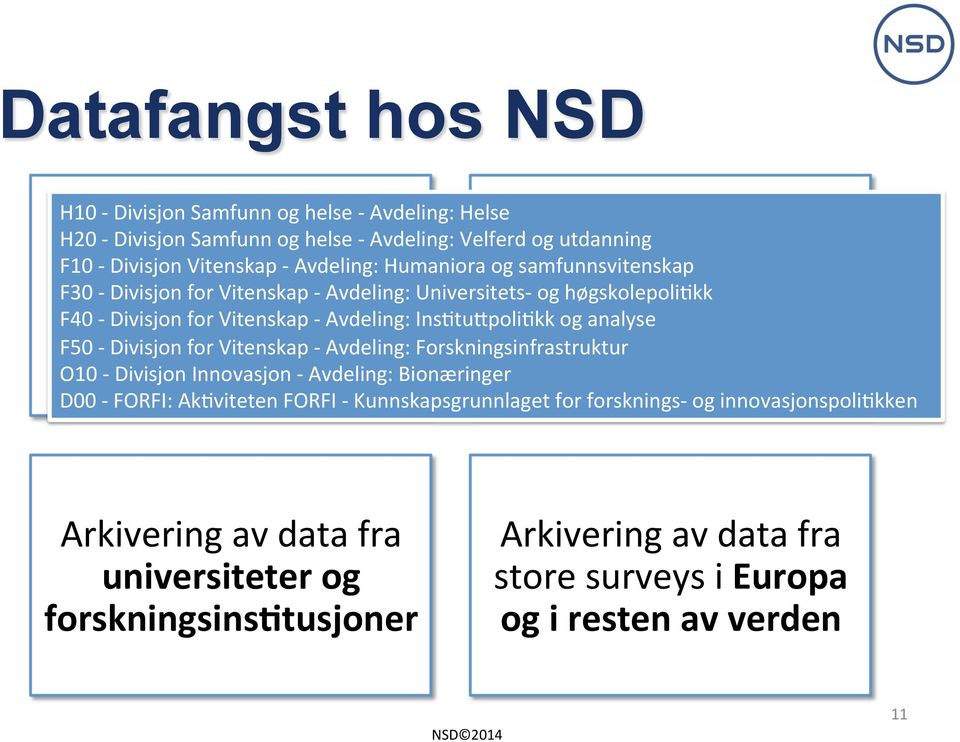 Universitets- og høgskolepoli;kk F40 - Divisjon for Vitenskap - Avdeling: Ins;tuEpoli;kk og analyse F50 - Divisjon for Vitenskap - Avdeling: Forskningsinfrastruktur O10 - Divisjon Innovasjon -