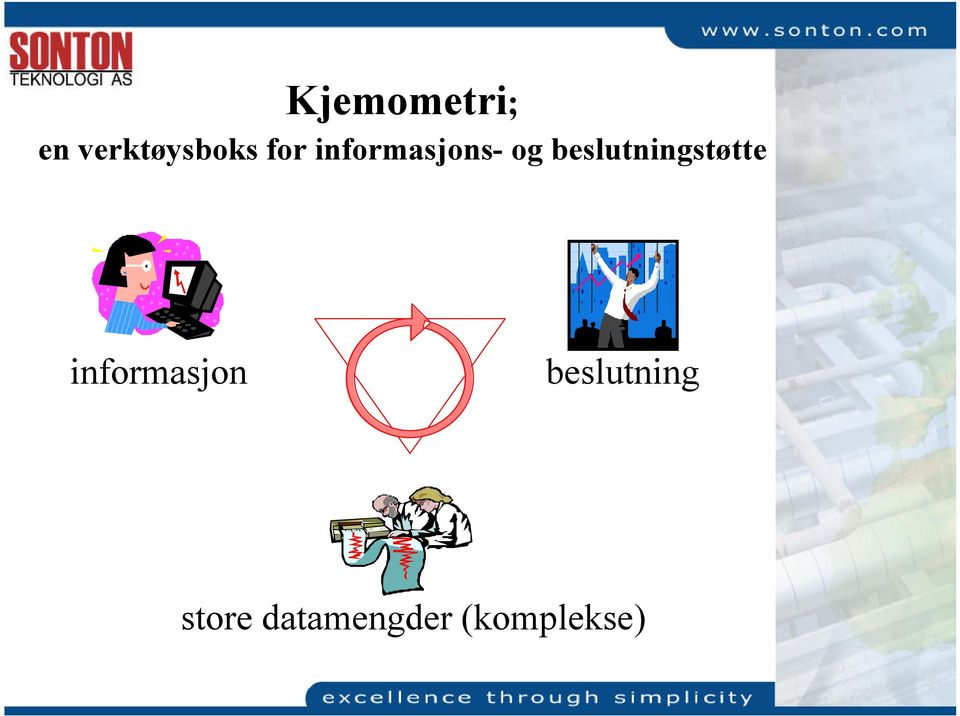 beslutningstøtte informasjon