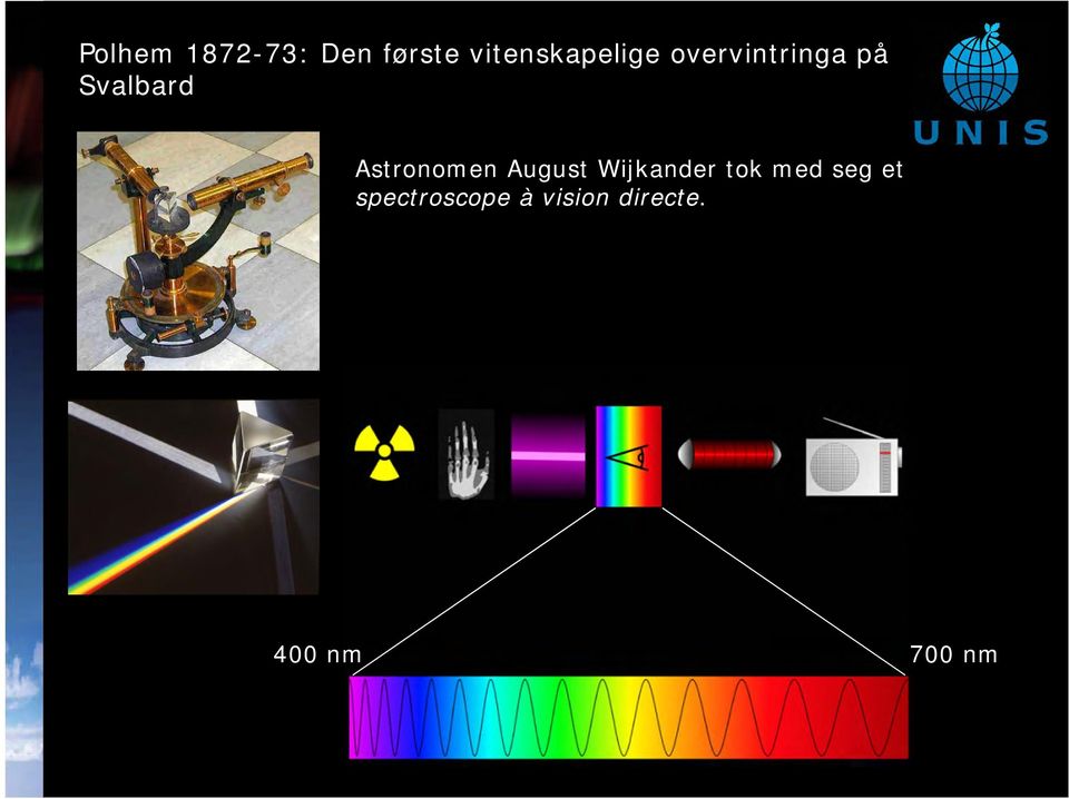 Svalbard Astronomen August Wijkander