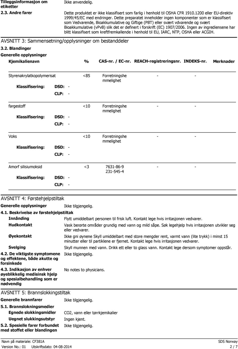 forskrift (EC) 1907/2006. Ingen av ingrediensene har blitt klassifisert som kreftfremkallende i henhold til EU, IARC, NTP, OSHA eller ACGIH. AVSNITT 3: Sammensetning/opplysninger om bestanddeler 3.2. Blandinger Kjemikalienavn % CASnr.