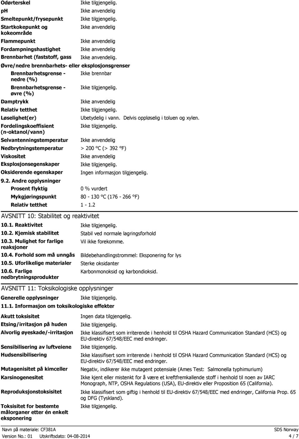 Selvantenningstemper a t u r Nedbrytningstemperat u r Viskositet Eksplosjonsegenskaper Oksiderende egenskaper 9.2. Andre opplysninger Prosent flyktig Mykgjøringspunkt Ikke brennbar Ubetydelig i vann.