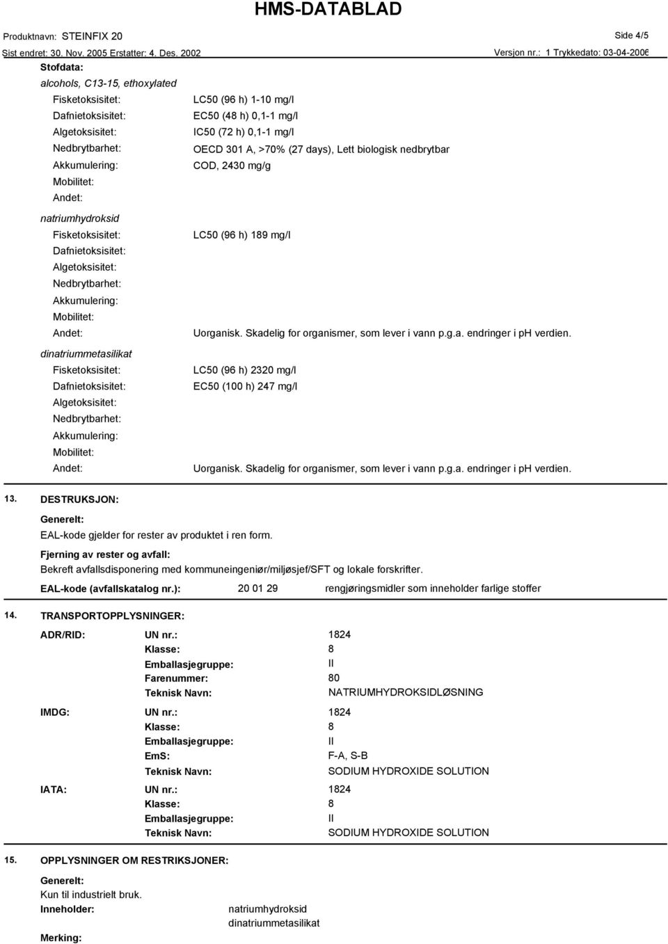 dinatriummetasilikat LC50 (96 h) 2320 mg/l EC50 (100 h) 247 mg/l Andet: Uorganisk. Skadelig for organismer, som lever i vann p.g.a. endringer i ph verdien. 13.