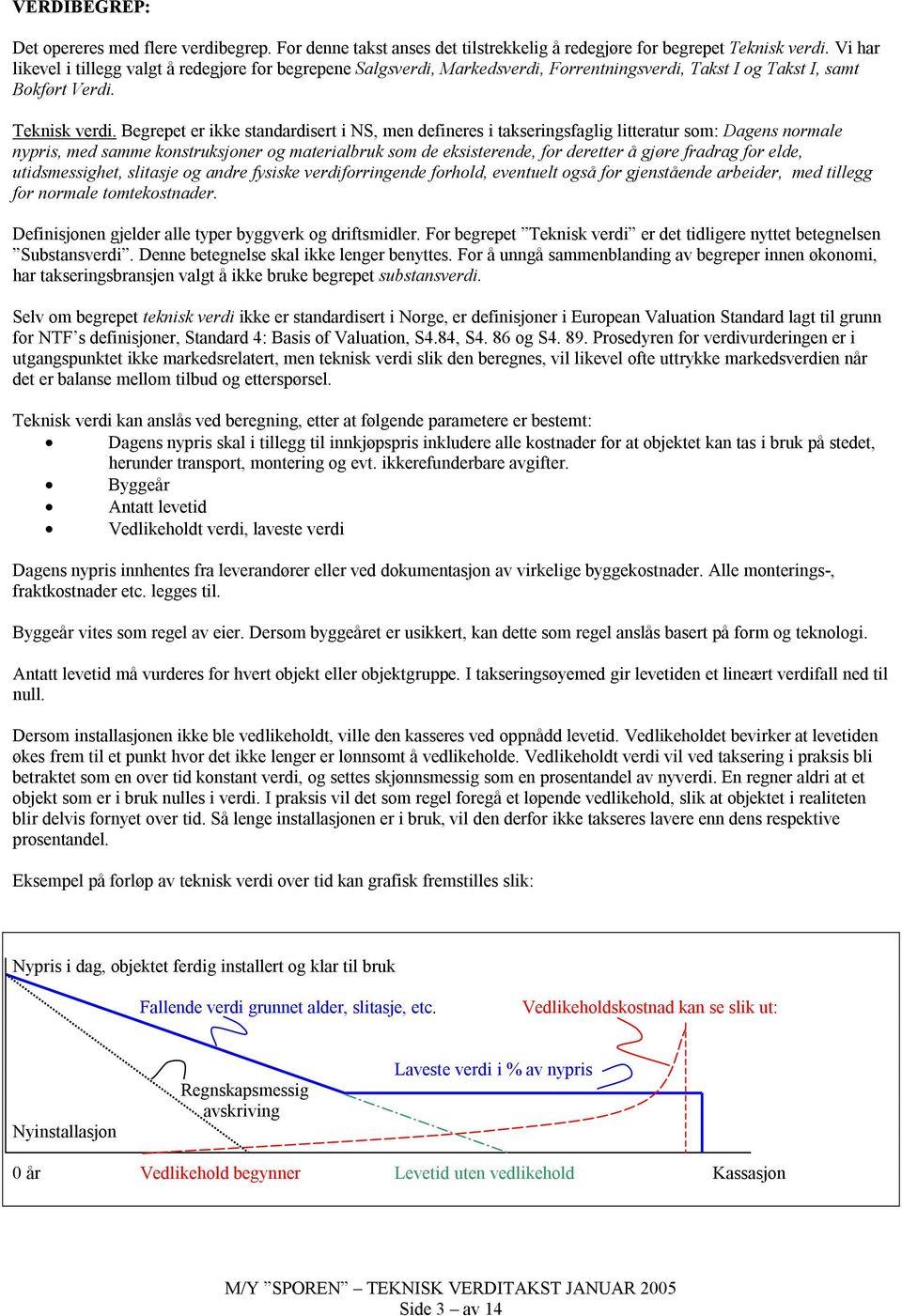 Begrepet er ikke standardisert i NS, men defineres i takseringsfaglig litteratur som: Dagens normale nypris, med samme konstruksjoner og materialbruk som de eksisterende, for deretter å gjøre fradrag