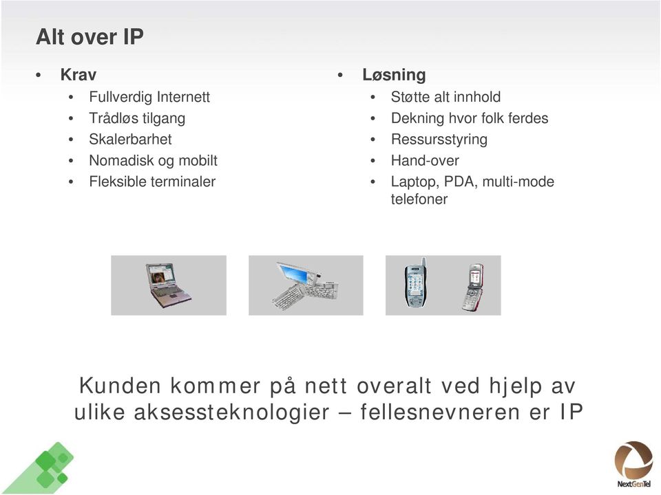 ferdes Ressursstyring Hand-over Laptop, PDA, multi-mode telefoner Kunden