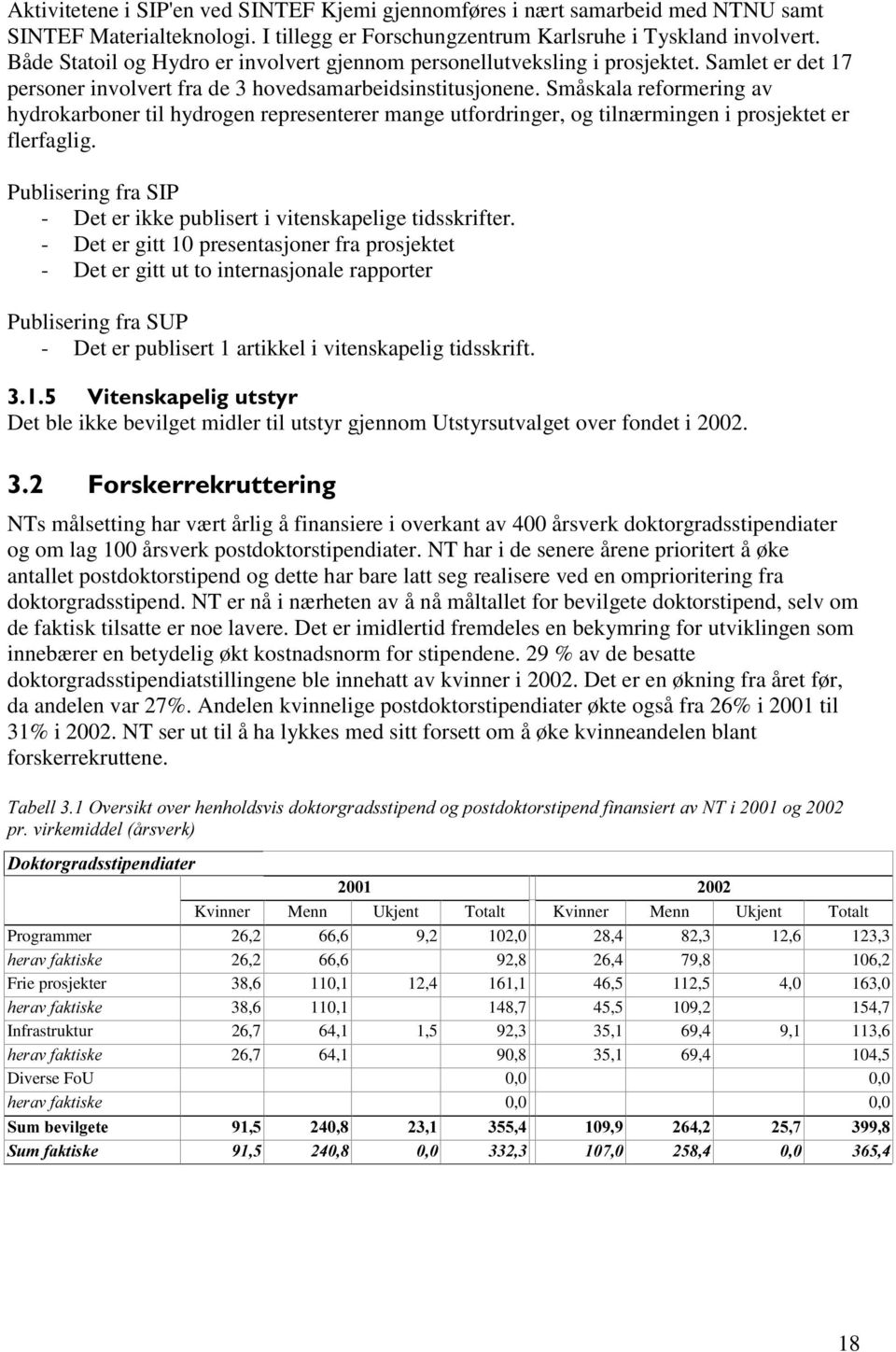 Småskala reformering av hydrokarboner til hydrogen representerer mange utfordringer, og tilnærmingen i prosjektet er flerfaglig.