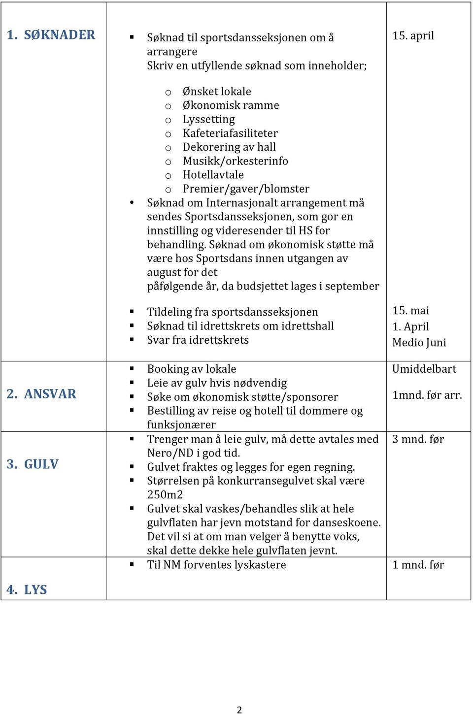 sendes Sportsdansseksjonen, som gor en innstilling og videresender til HS for behandling.