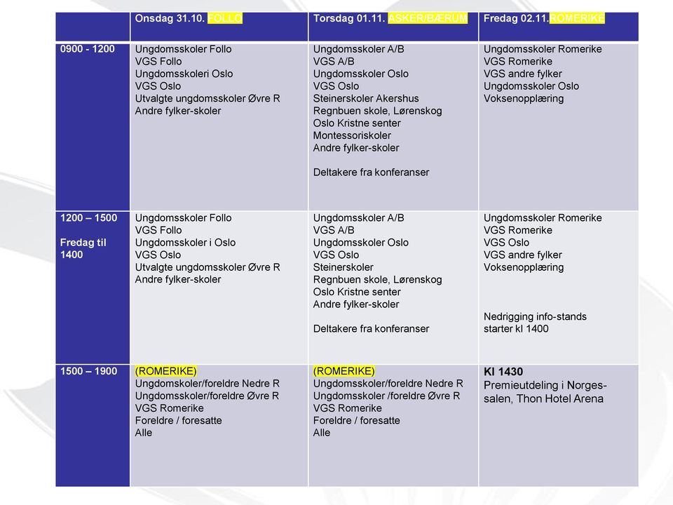 ROMERIKE 0900-1200 Ungdomsskoler Follo VGS Follo Ungdomsskoleri Oslo VGS Oslo Utvalgte ungdomsskoler Øvre R Andre fylker-skoler Besøksplan Ungdomsskoler A/B VGS A/B Ungdomsskoler Oslo VGS Oslo