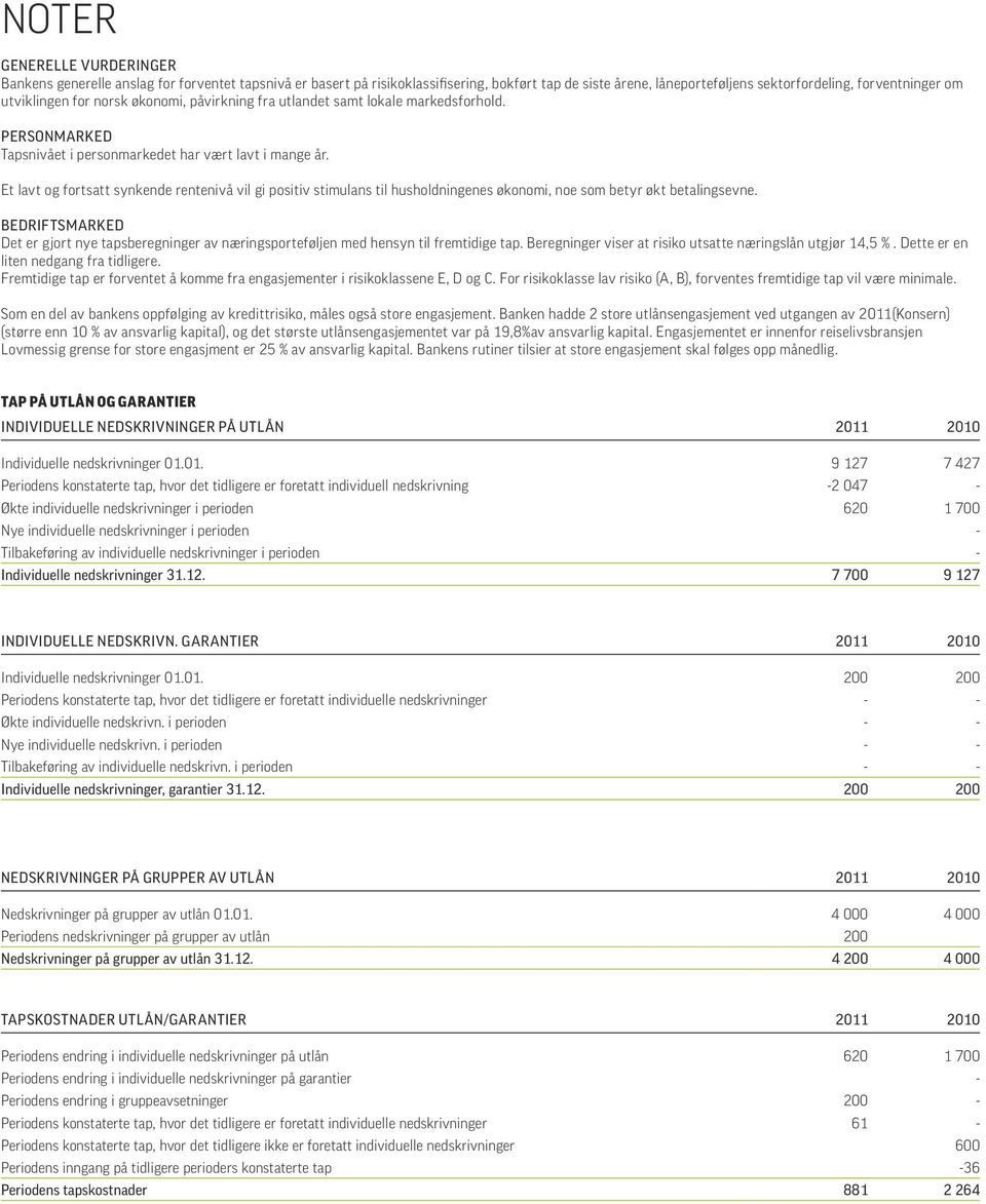 Et lavt og fortsatt synkende rentenivå vil gi positiv stimulans til husholdningenes økonomi, noe som betyr økt betalingsevne.