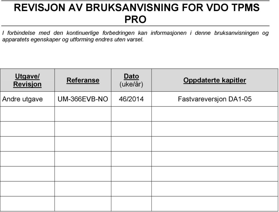 apparatets egenskaper og utforming endres uten varsel.