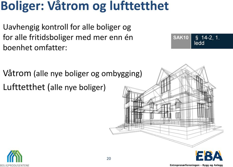 boenhet omfatter: SAK10 14-2, 1.