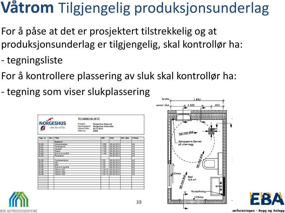 tilgjengelig, skal kontrollør ha: - tegningsliste For å