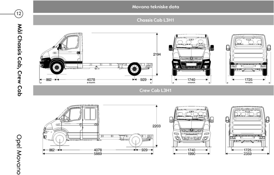 L3H1 Mål Chassis