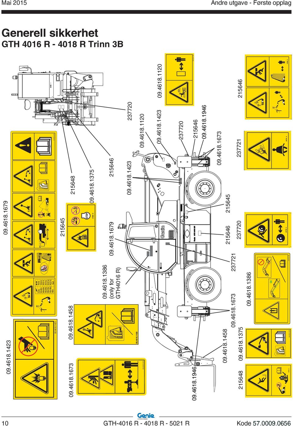 . 9.. 9.. Generell sikkerhet GTH R - R Trinn B