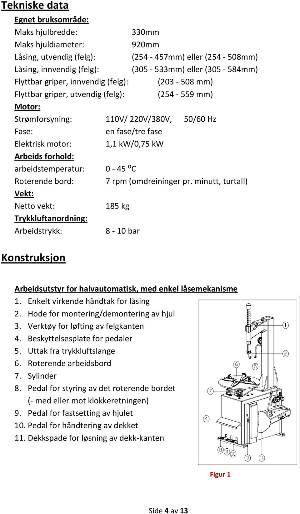 Arbeids forhold: arbeidstemperatur: 0-45 ⁰C Roterende bord: 7 rpm (omdreininger pr.