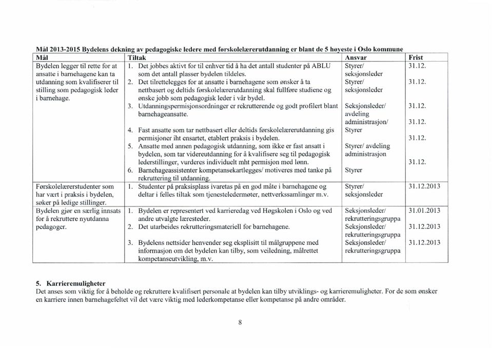 Det tilrettelegges for at ansatte i barnehagene som ønsker å ta Styrer/ stilling som pedagogisk leder nettbasert og deltids forskolelærerutdanning skal fullføre studiene og seksjonsleder i barnehage.