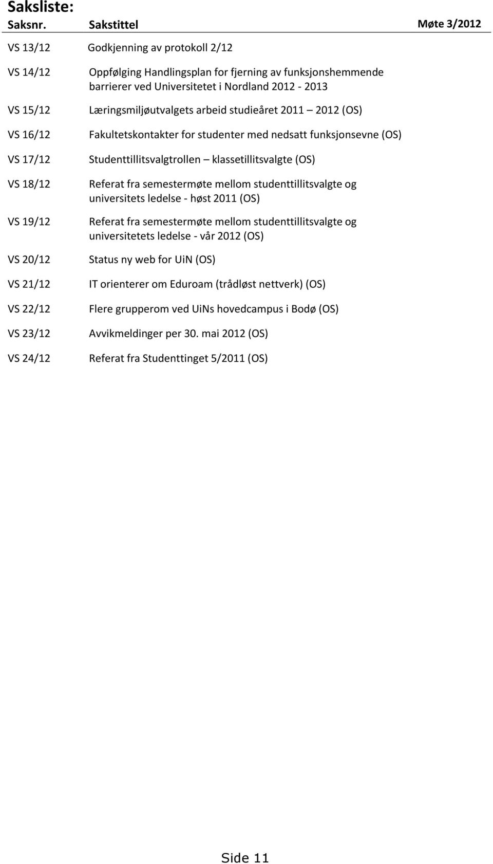 av funksjonshemmende barrierer ved Universitetet i Nordland 2012-2013 Læringsmiljøutvalgets arbeid studieåret 2011 2012 (OS) Fakultetskontakter for studenter med nedsatt funksjonsevne (OS)