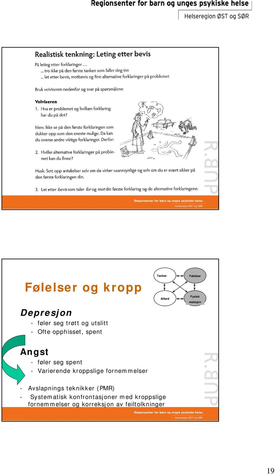 Varierende kroppslige fornemmelser - - Avslapnings teknikker (PMR) -