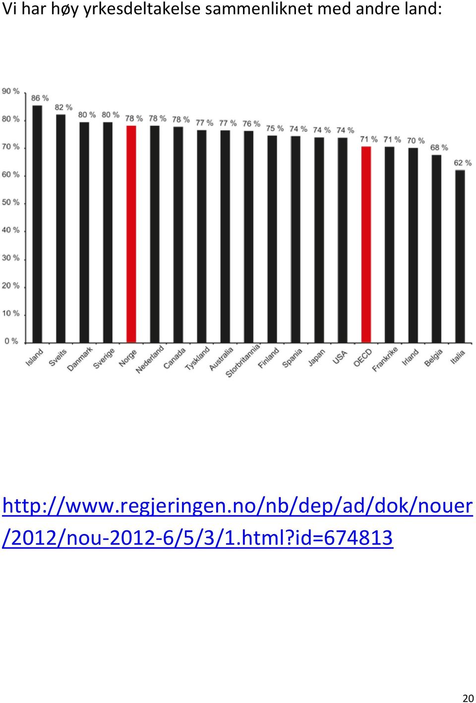 http://www.regjeringen.