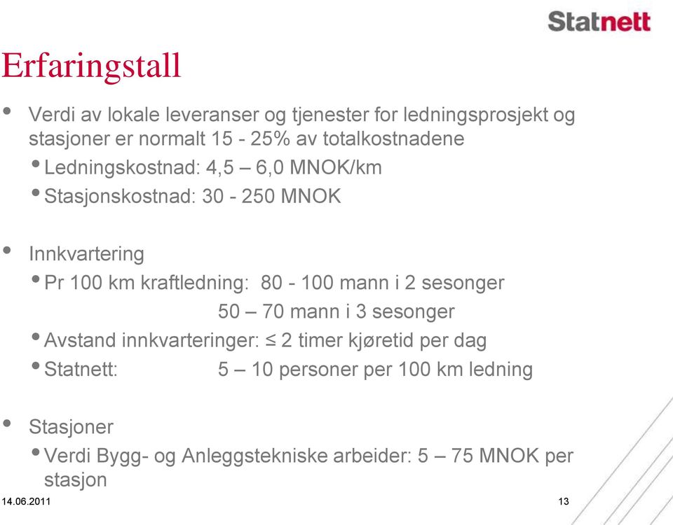 kraftledning: 80-100 mann i 2 sesonger 50 70 mann i 3 sesonger Avstand innkvarteringer: 2 timer kjøretid per dag